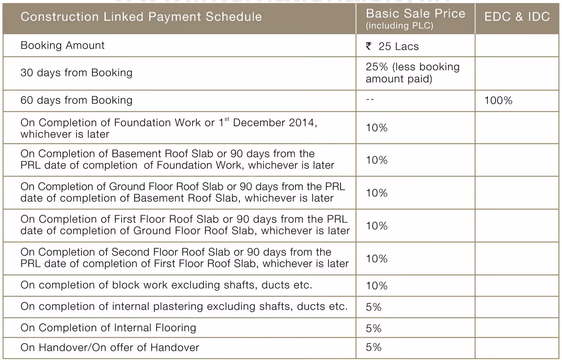 Sobha International City - Image 27