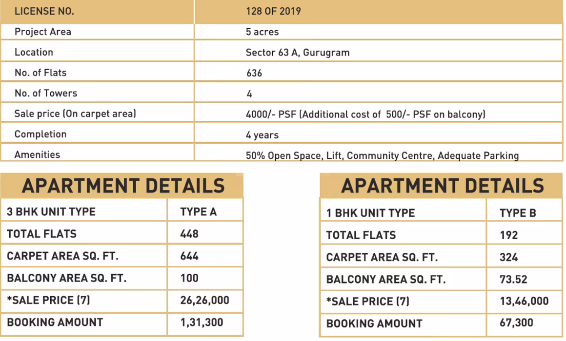 Czar Mahira Homes 63A - Image 11