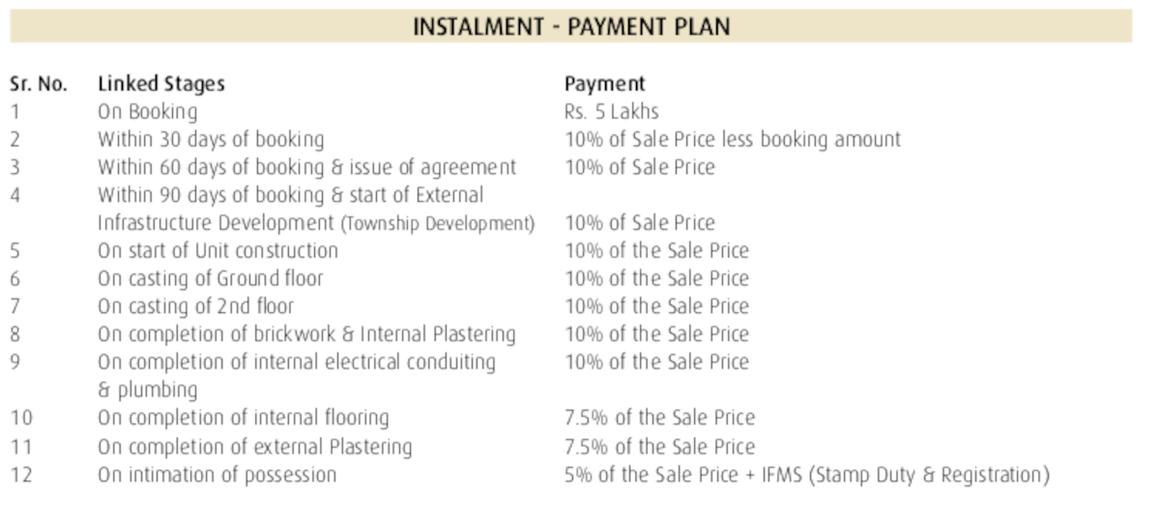 Emaar Emerald Floors - Image 57