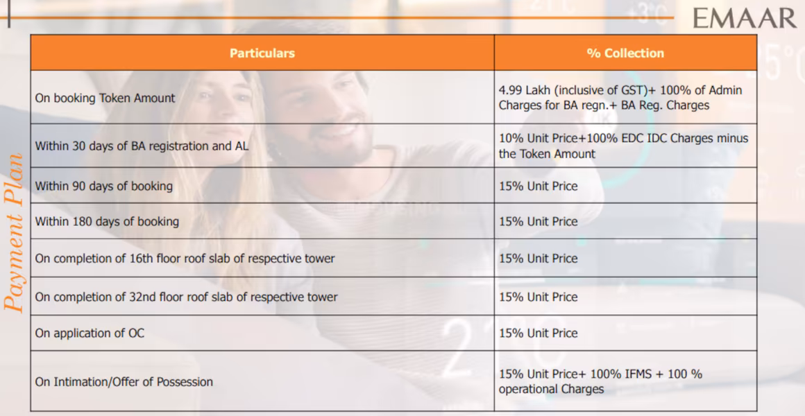 Emaar Digi Homes - Image 31