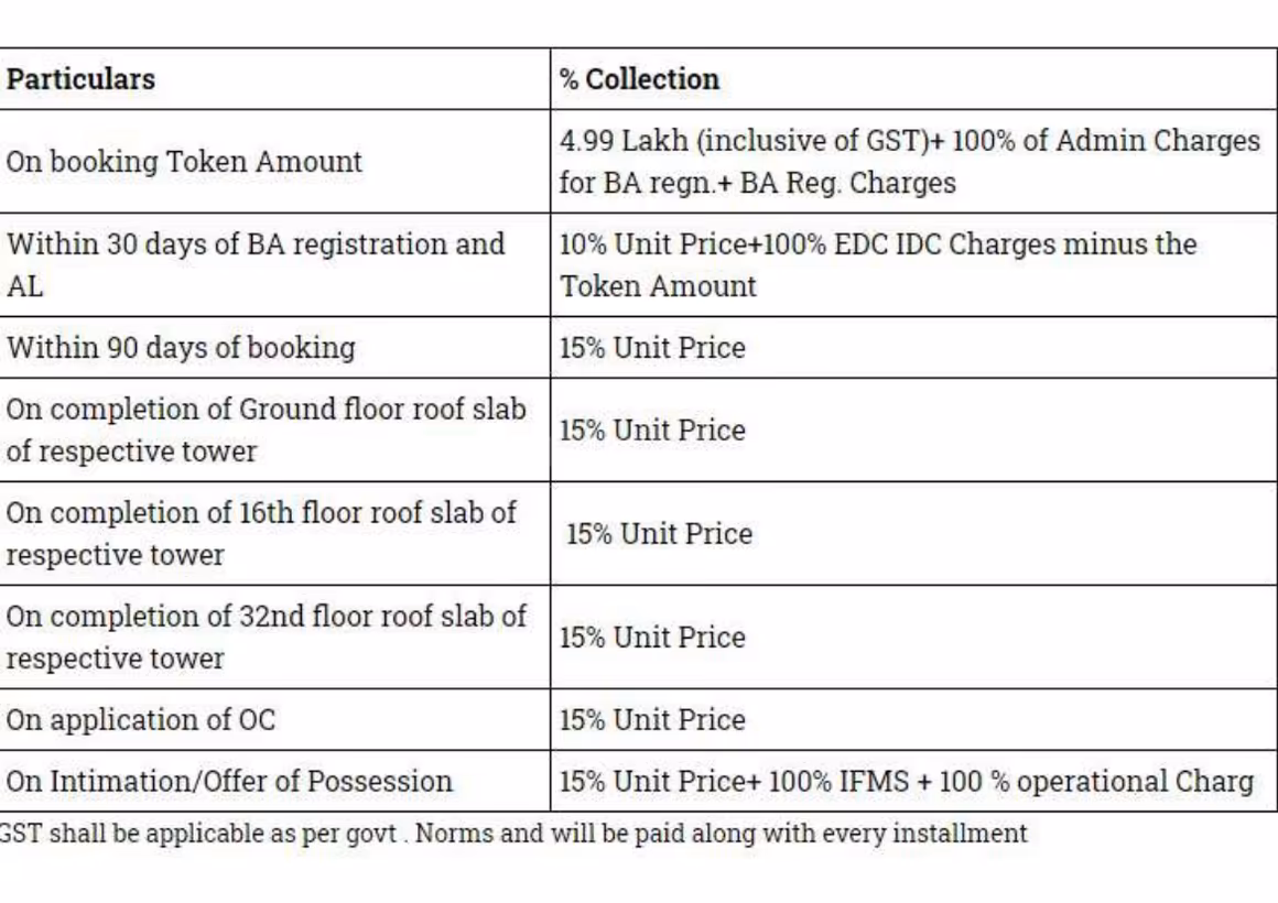 Emaar Digi Homes - Image 32