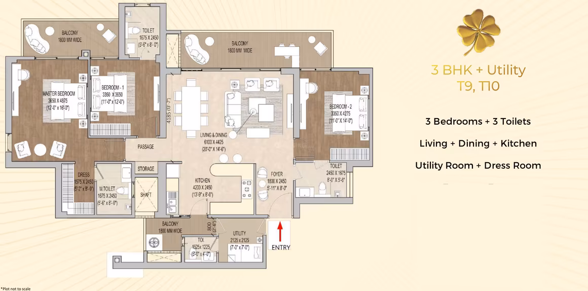 Signature Global Cloverdale SPR - Image 28