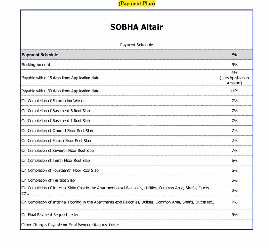 Sobha Altair - Image 20