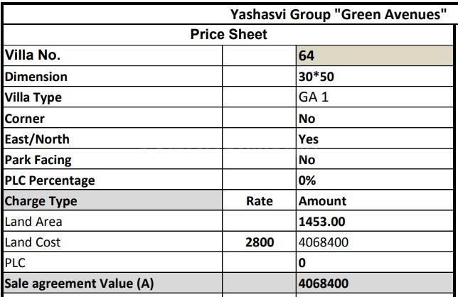 Yashasvi Green Avenues - Image 16