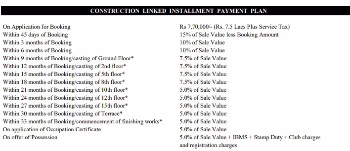 DLF Regal Gardens - Image 40