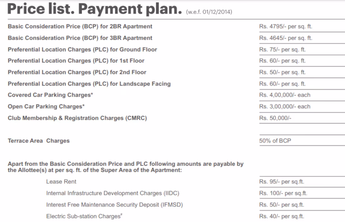 Unitech Unihomes 3 - Image 17