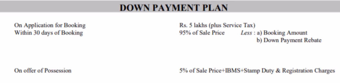 DLF New Town Heights 1 - Image 50