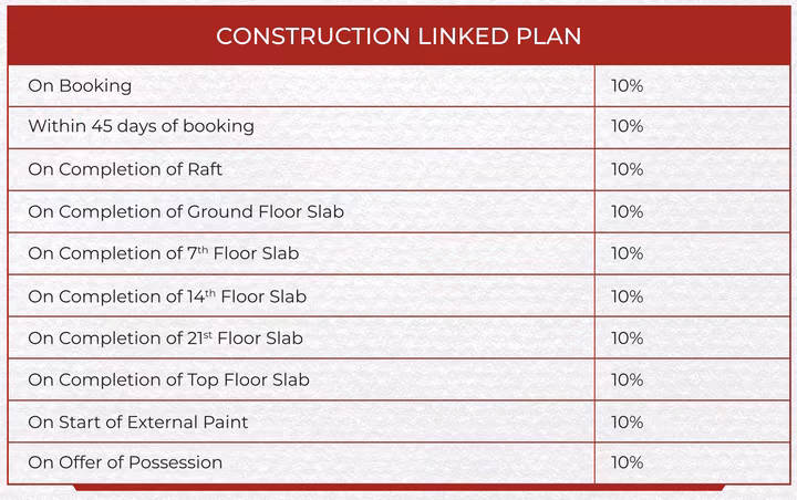Ashtech Presidential Towers - Image 3