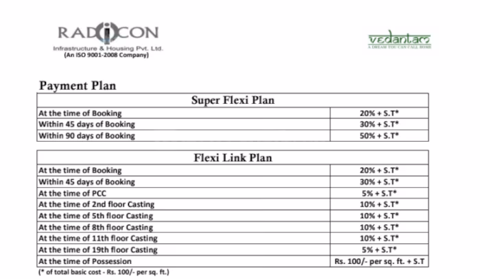 Radicon Vedantam Phase 2 - Image 9