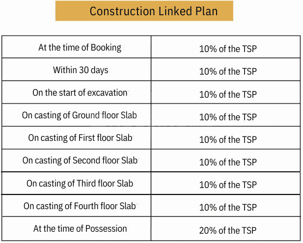 CBPL Sukhbiri Homes - Image 3