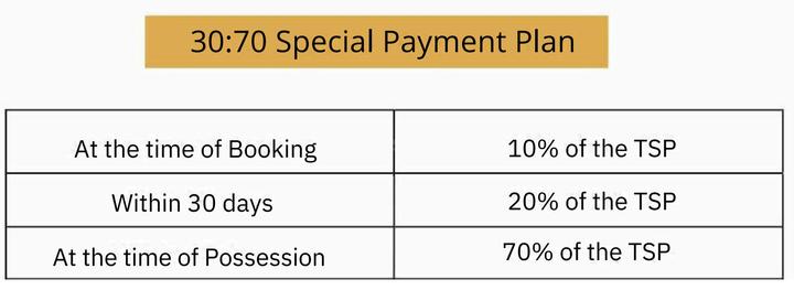 CBPL Sukhbiri Homes - Image 4