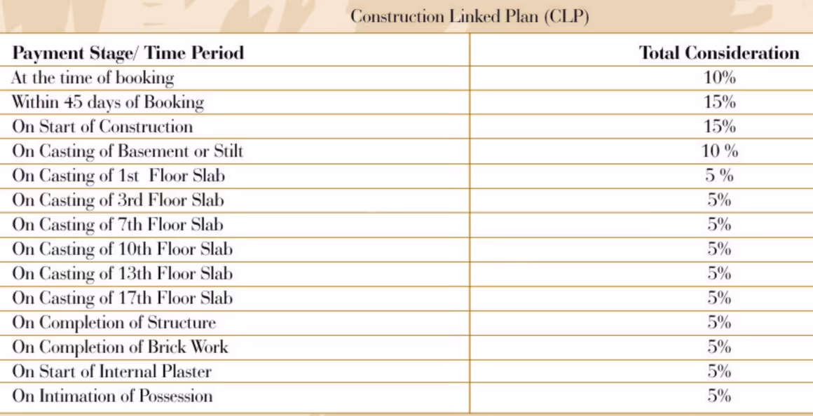 SVP Delhi Heights - Image 7