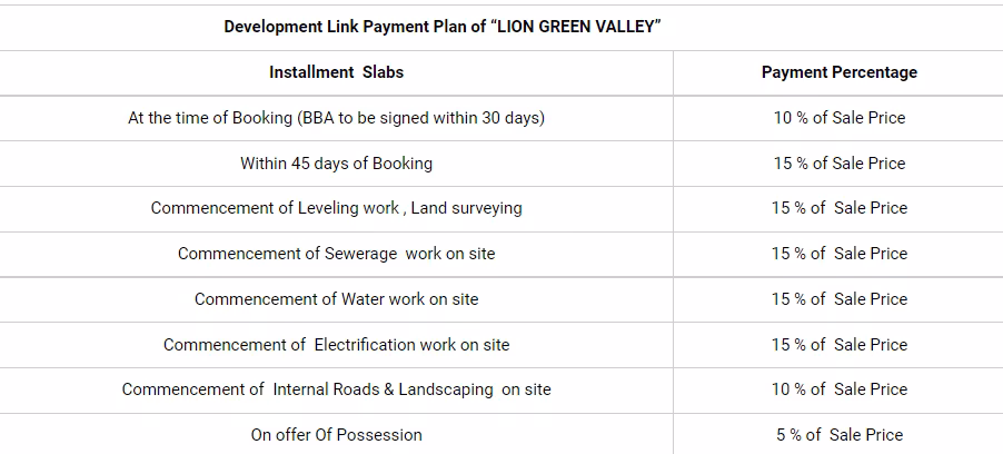 Lion Green Valley - Image 9