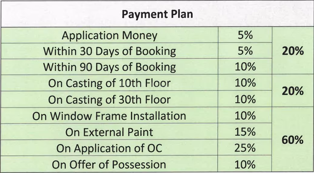 Experion Elements - Image 20