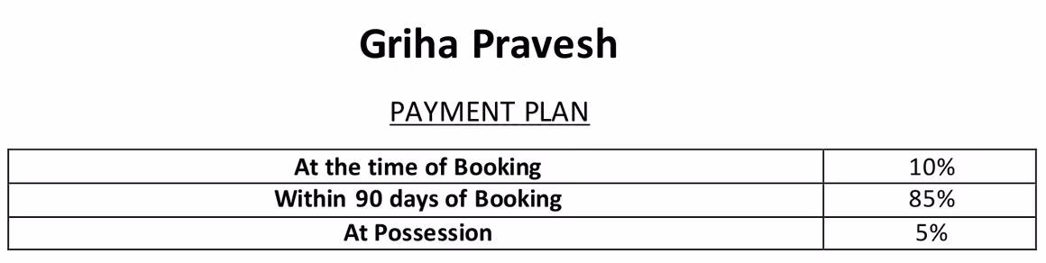 Griha Pravesh - Image 19