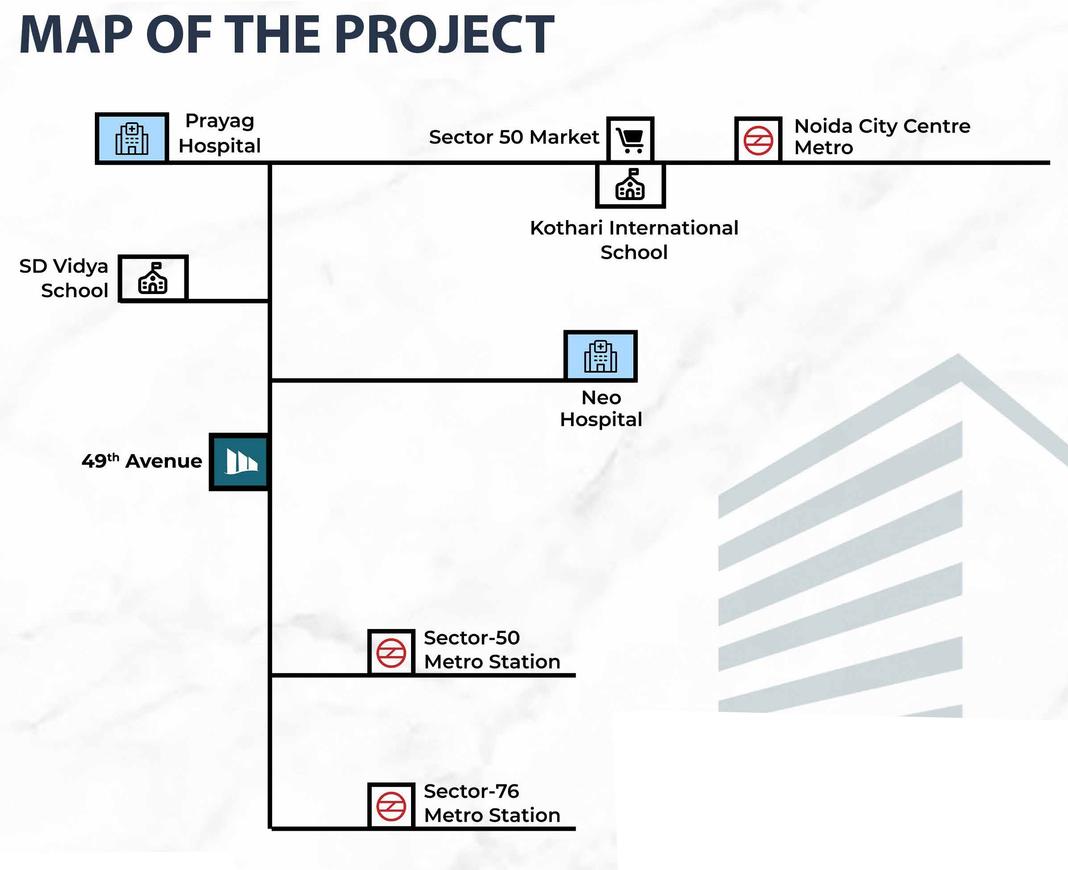 Skyline Dev Infra - Image 30