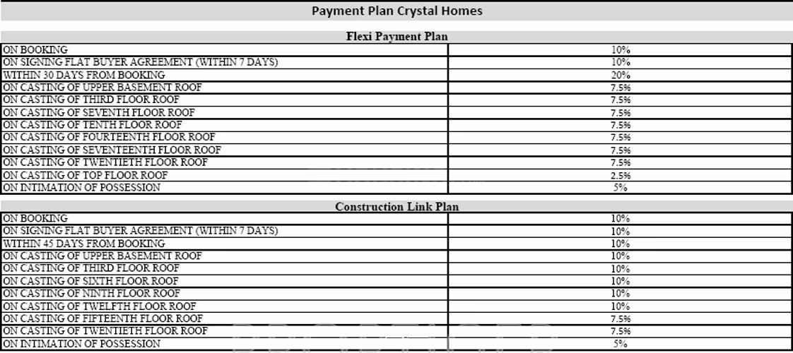 Amrapali Crystal Homes Phase 1 - Image 28