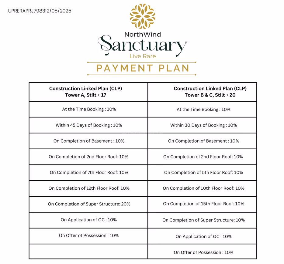 Northwind Sanctuary - Image 33