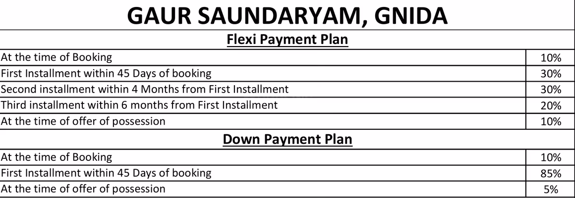 Gaur Saundaryam Phase 2 - Image 42