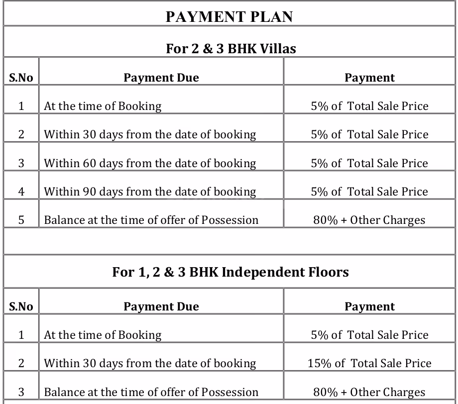 Mehak Eco City Villas - Image 36