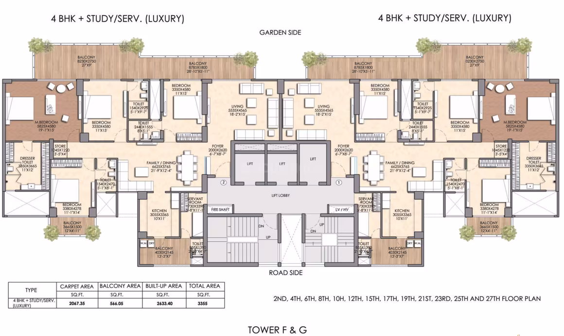 Prateek Canary - Image 34
