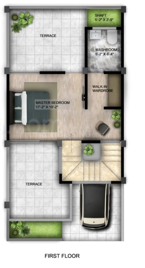 Sundaram Eco City Homes - Image 25