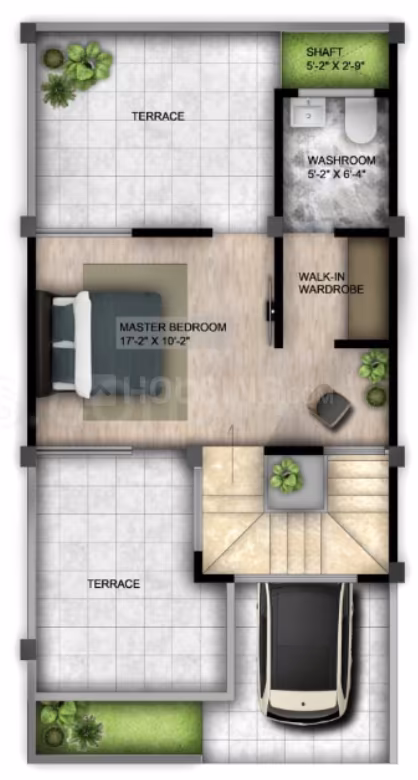 Sundaram Eco City Homes - Image 26