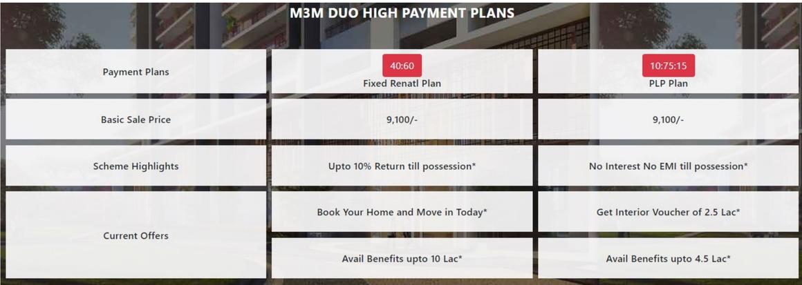 M3M Duo High - Image 24