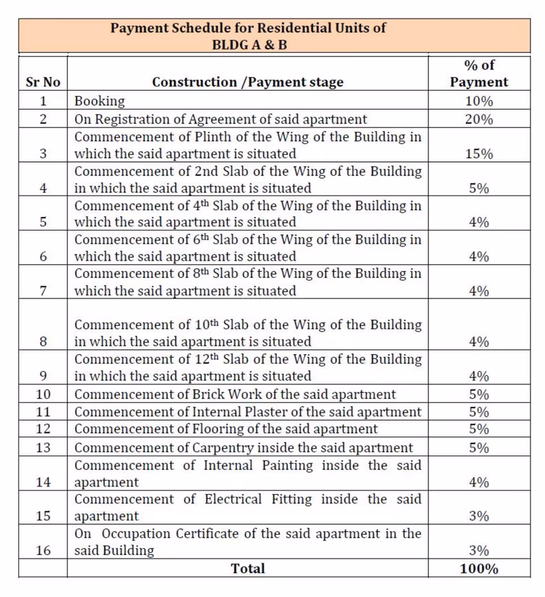Shri 4 Taljai Hills Phase 3 - Image 12