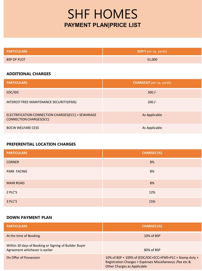 SHF Homes - Image 8