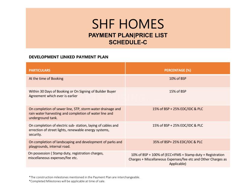 SHF Homes - Image 10