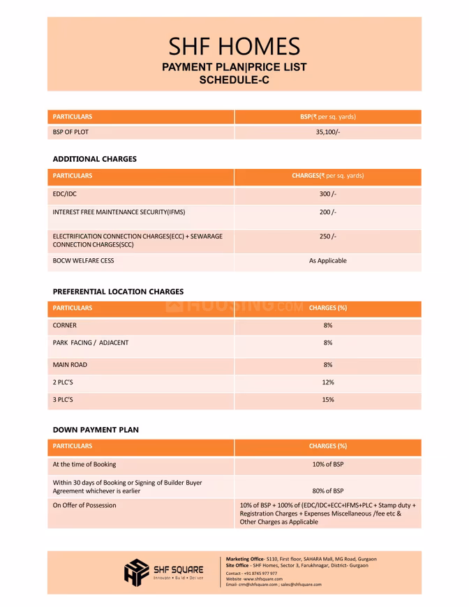 SHF Homes - Image 11