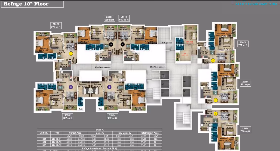 Saheel Itrend Futura - Image 21