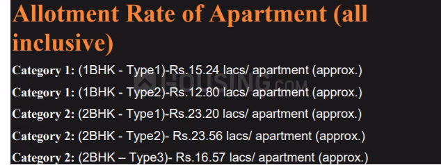 Raheja Krishna Housing Scheme - Image 18